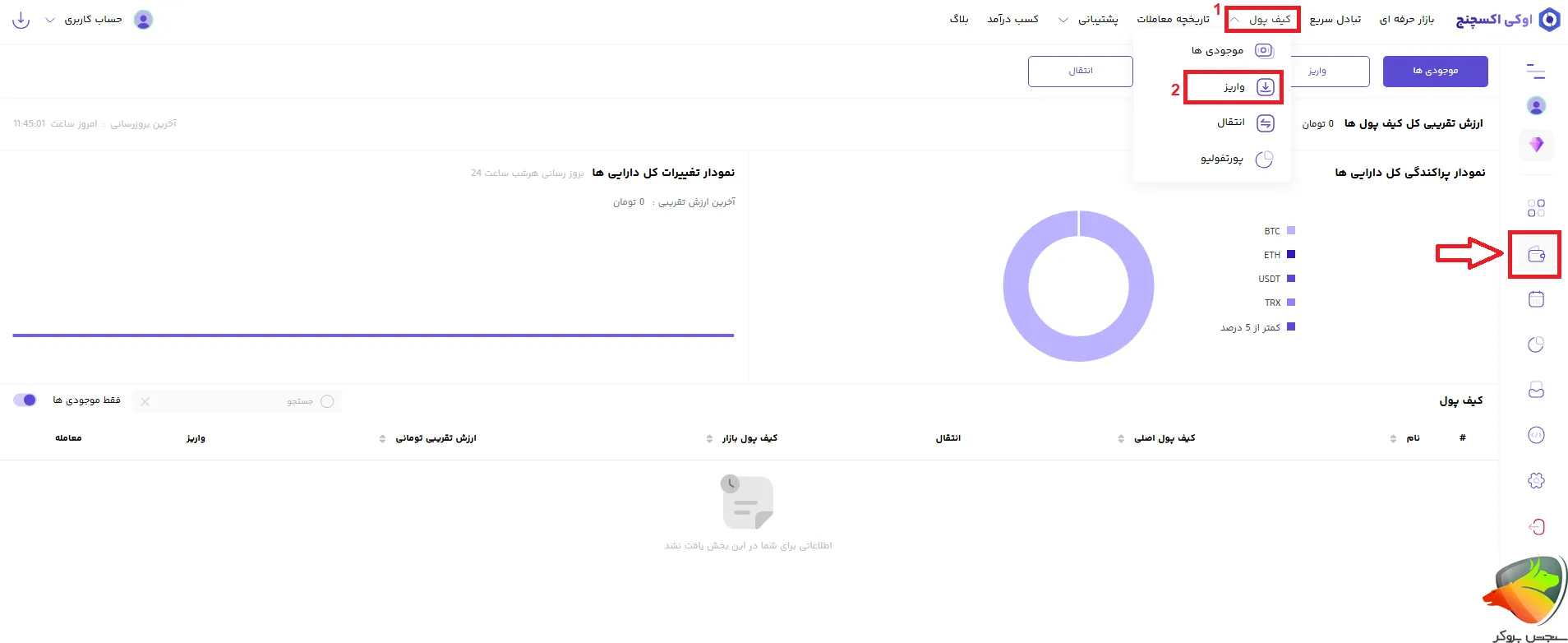 اموزش کیف پول اوکی اکسچنج