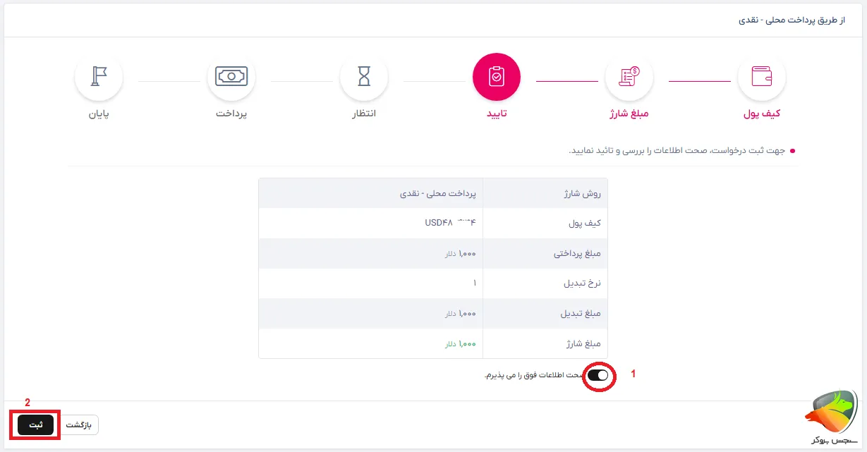 آموزش واریز و برداشت با تاپ چنج
