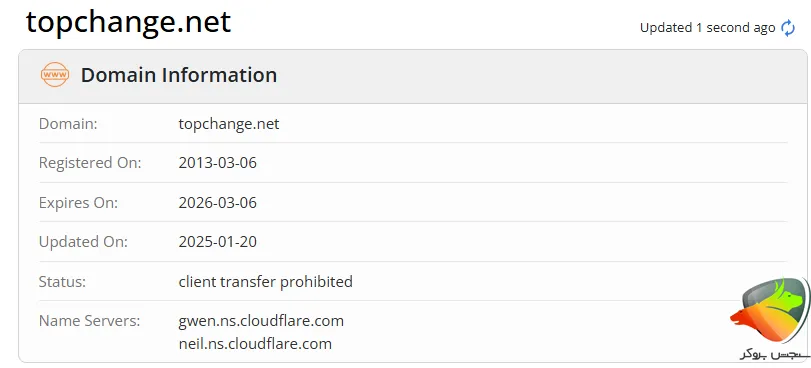 بررسی دامنه تاپ چنج