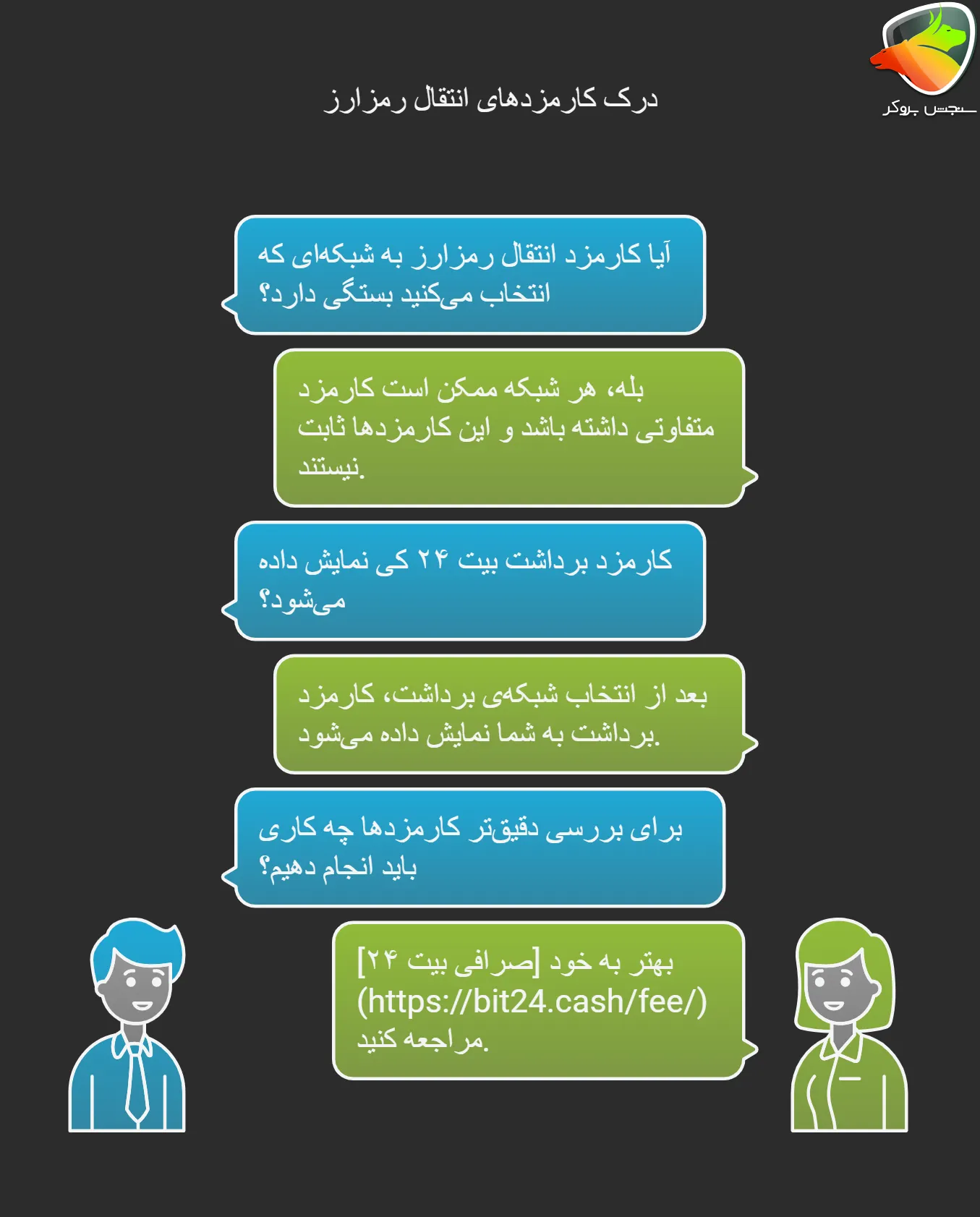 کارمزد برداشت بیت ۲۴ چقدره؟