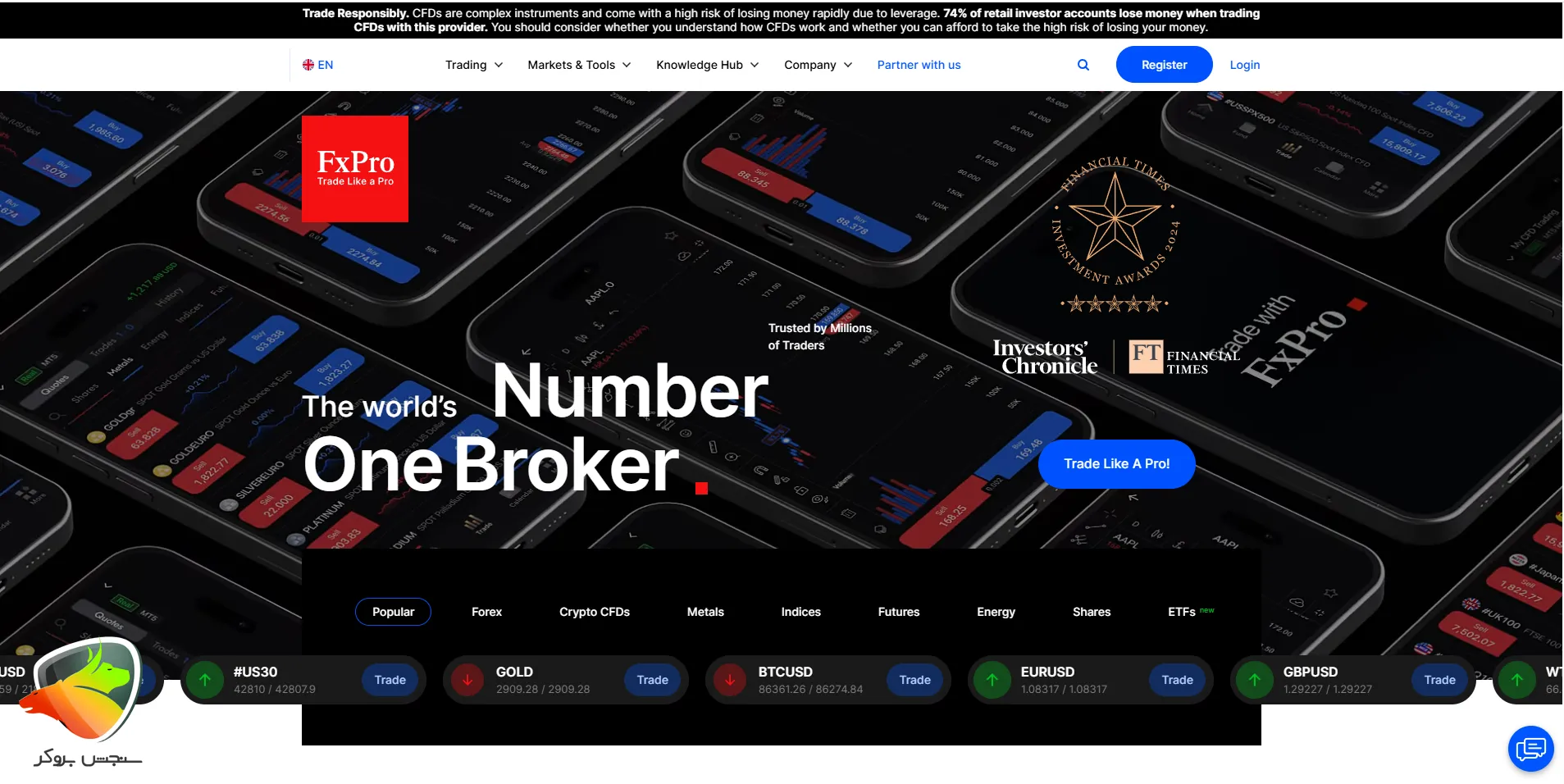 fx pro به عنوان یکی از بروکرهایی که از متاتریدر 4 پشتیبانی می‌کنند