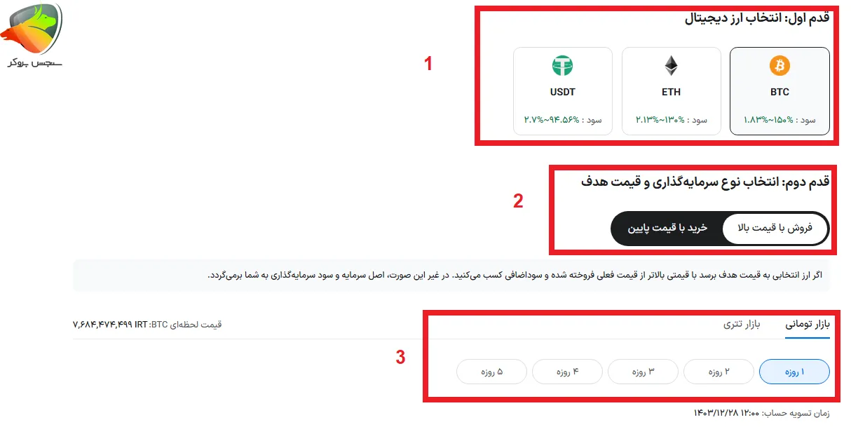 سرمایه گذاری دوگانه در صرافی بیت 24