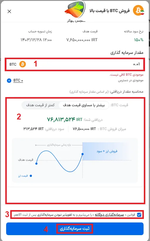 آموزش سرمایه گذاری دوگانه در صرافی بیت 24