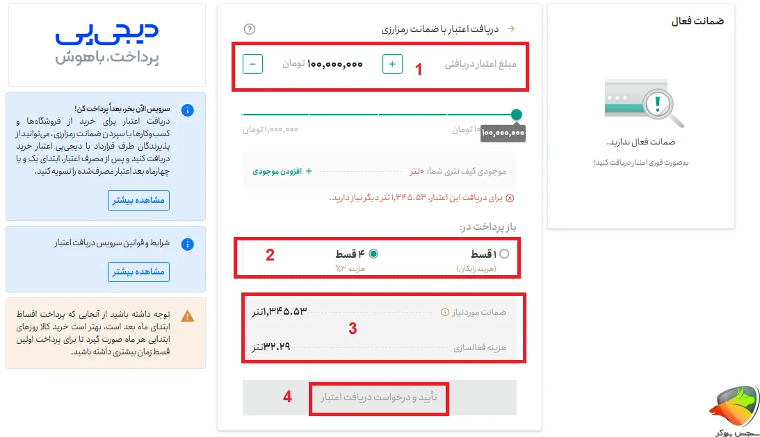 مرحله آخر فعالسازی سرویس اعتبار خرید کالا