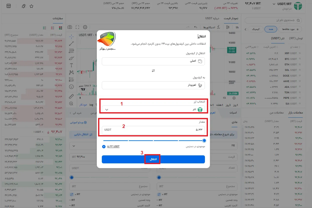 معاملات مارجین در بیت 24