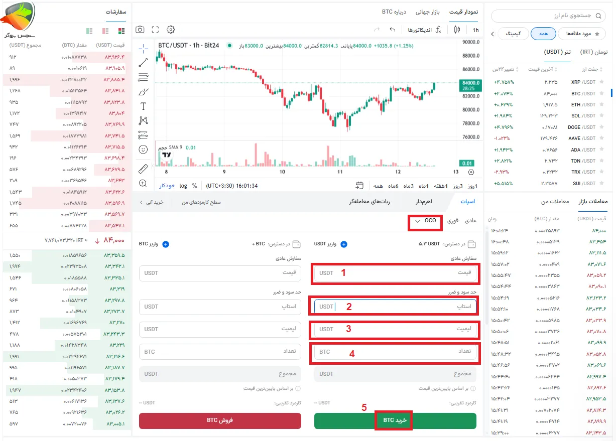 نحوه خرید و فروش در بیت 24 معاملات oco