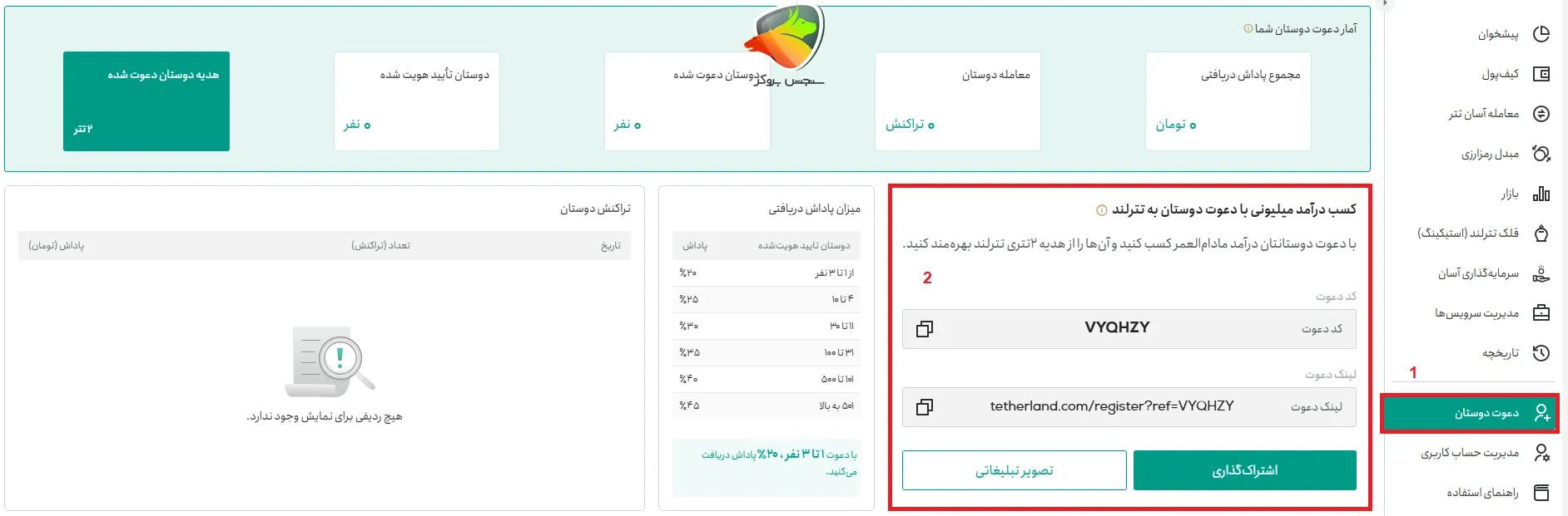 جایزه ثبت نام تترلند