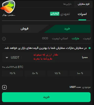 اصطلاح مارکت در معاملات اسپات در بیت پین