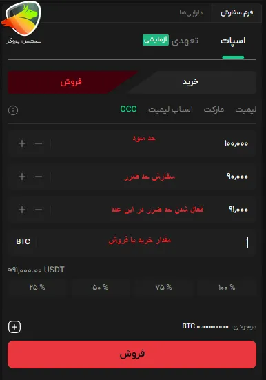 سفارش oco در معاملات اسپات بیت پین