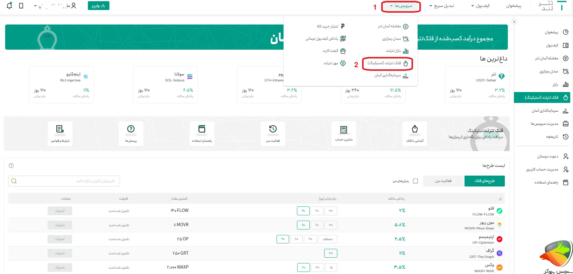 آموزش استیکینگ تترلند