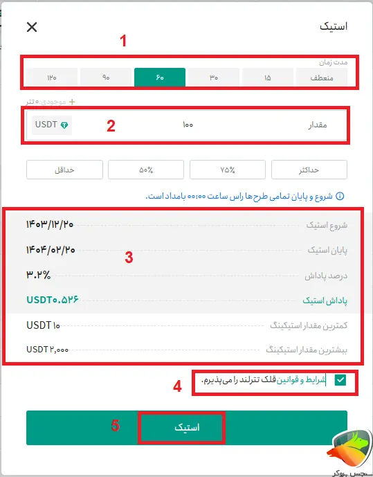 آموزش استیکینگ ارز دیجیتال در قلک تترلند