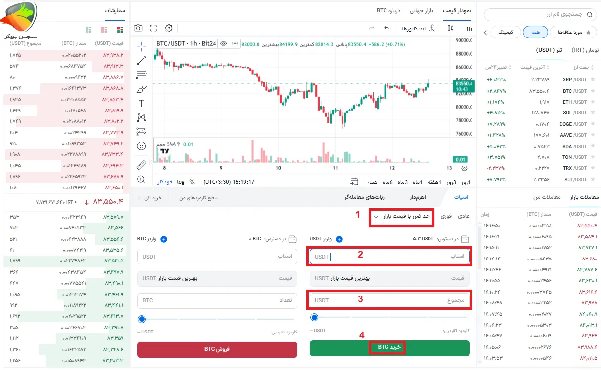 معامله با روش حد ضرر با قیمت بازار بیت 24