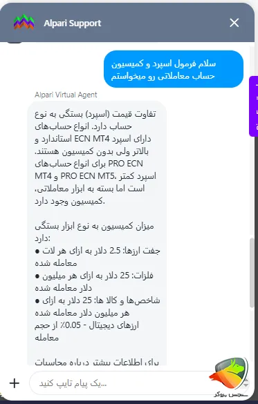 کمیسیون طلا در بروکر آلپاری