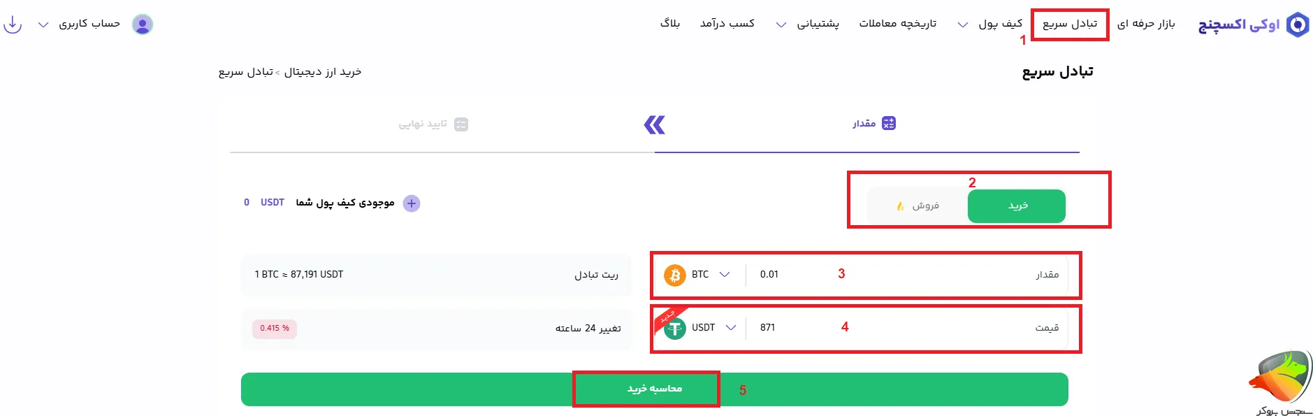 خرید ارز دیجیتال از اوکی اکسچنج به روش تبادل سریع