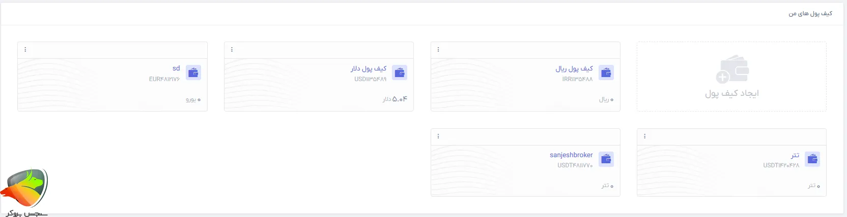 کیف پول تاپ چنج