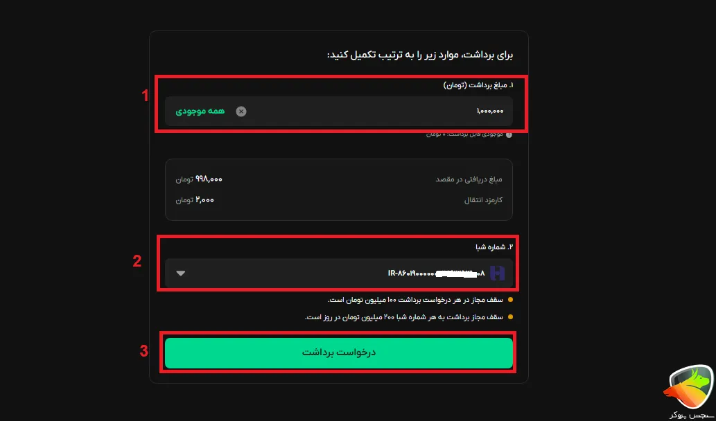 سقف برداشت از صرافی بیت پین