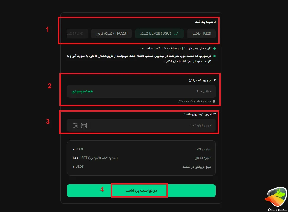 برداشت رمز ارز از بیت پین به صورت رمزارز