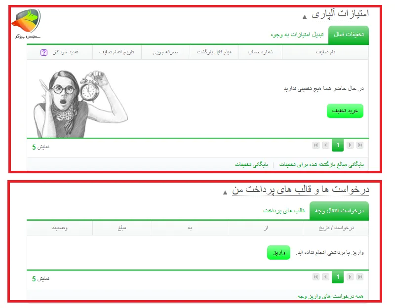 آلپاری ورود به کابین و سایر قسمت های آن
