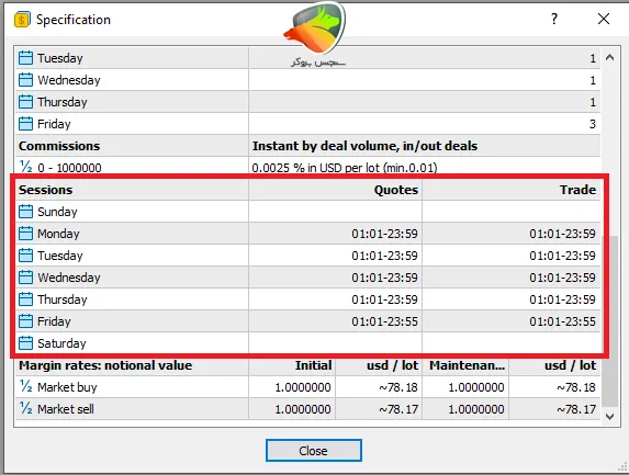 ساعت معاملاتی نماد داوجونز در بروکر آلپاری