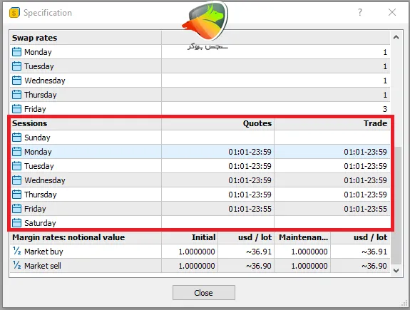 ساعت معاملاتی نماد نزدک در آلپاری