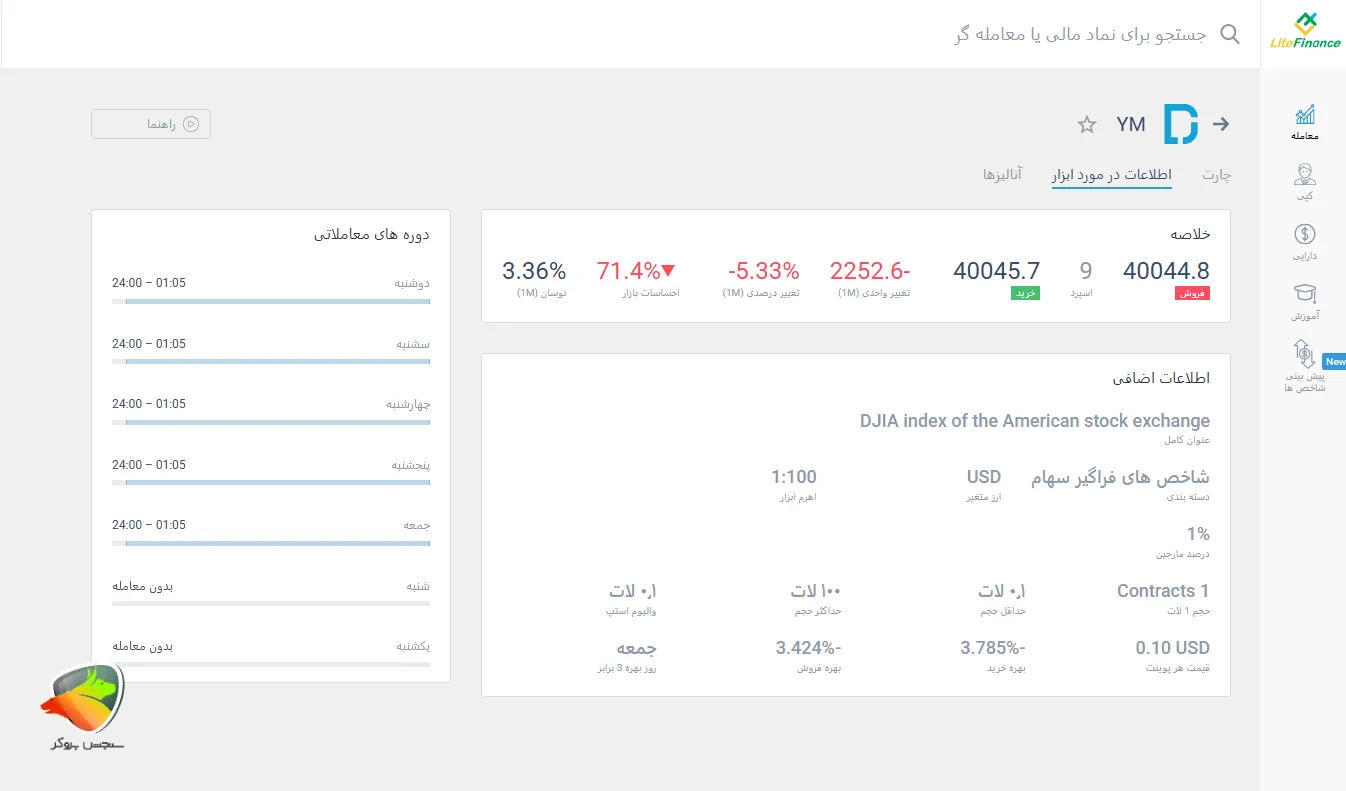 نماد داوجونز در بروکر لایت فایننس