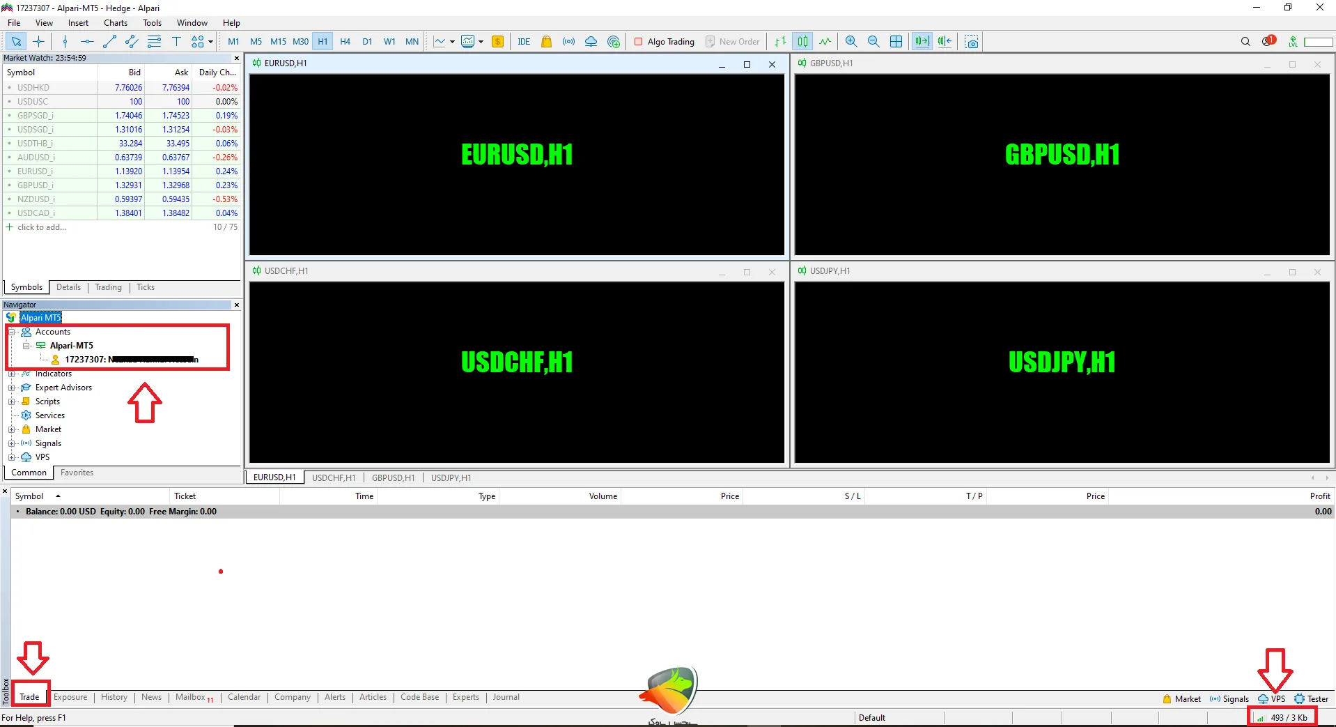 اتصال آلپاری به متاتریدر 5 مرحله آخر