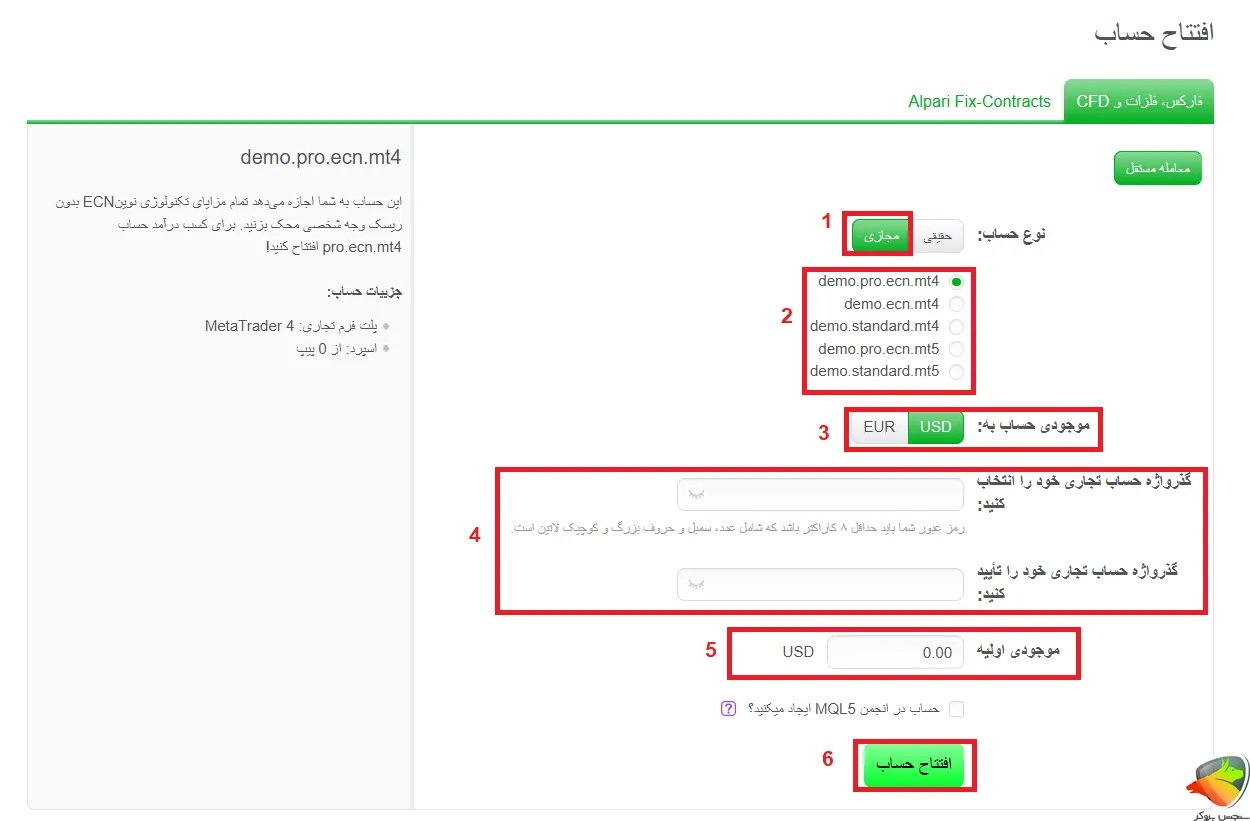 آموزش حساب دمو در آلپاری