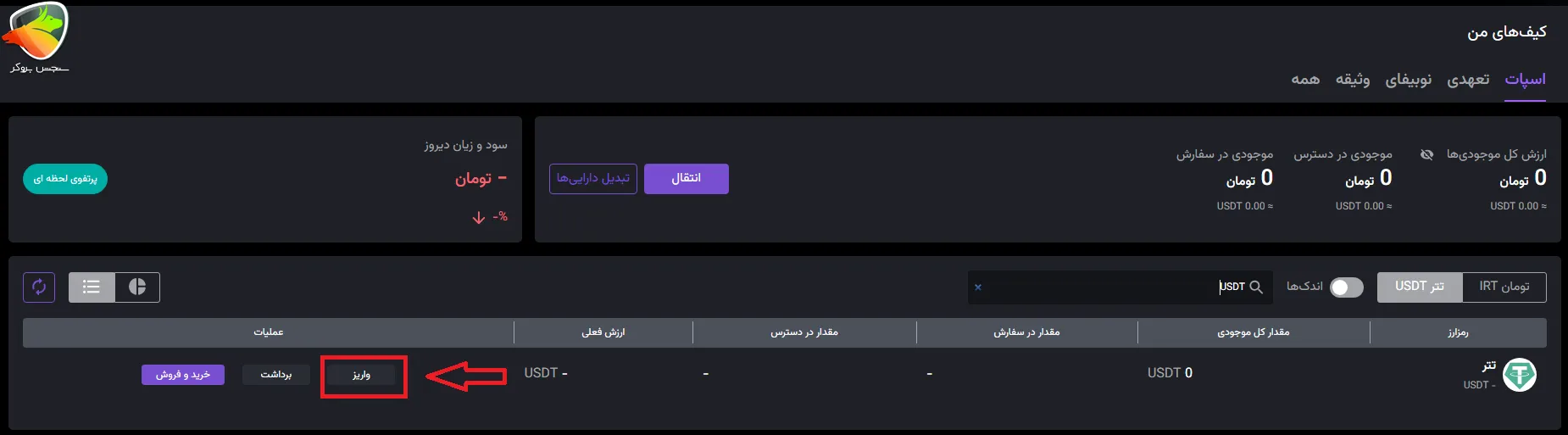ساخت کیف پول تتر در نوبیتکس