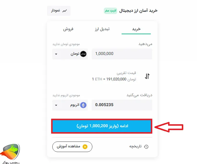 کارمزد خرید و فروش در صرافی تبدیل