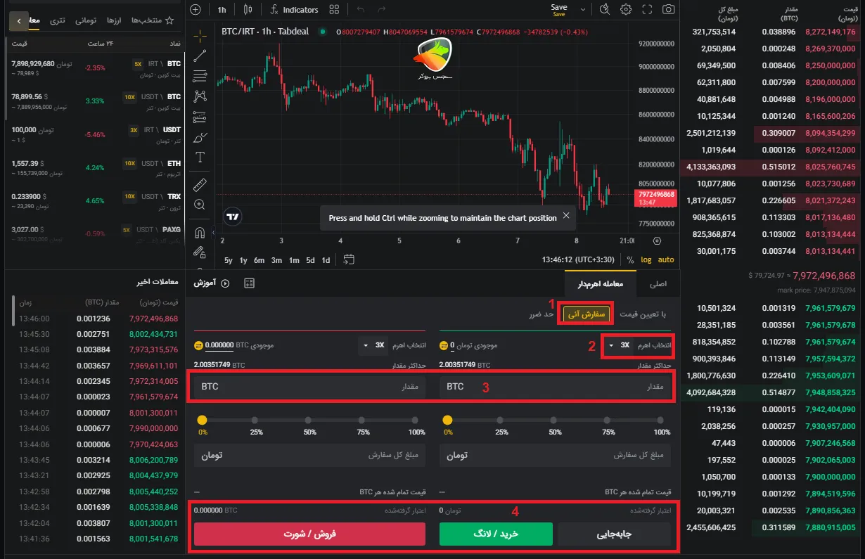 آموزش معامله اهرم دار در صرافی تبدیل به روش آنی