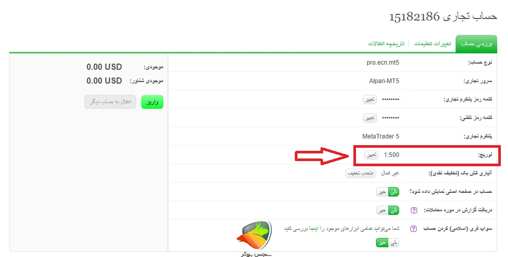 توضیح اینکه نحوه تغییر لوریج در الپاری به چه صورته