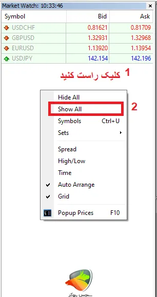 راه حل مشکل دیده نشدن نمادهای معاملاتی (Symbols) در متاتریدر4 آلپاری