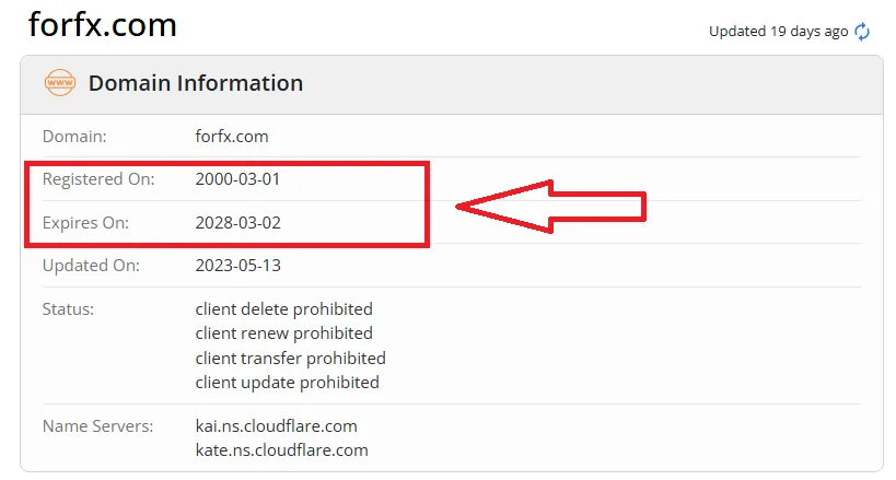 بررسی دامنه پراپ فور اف ایکس