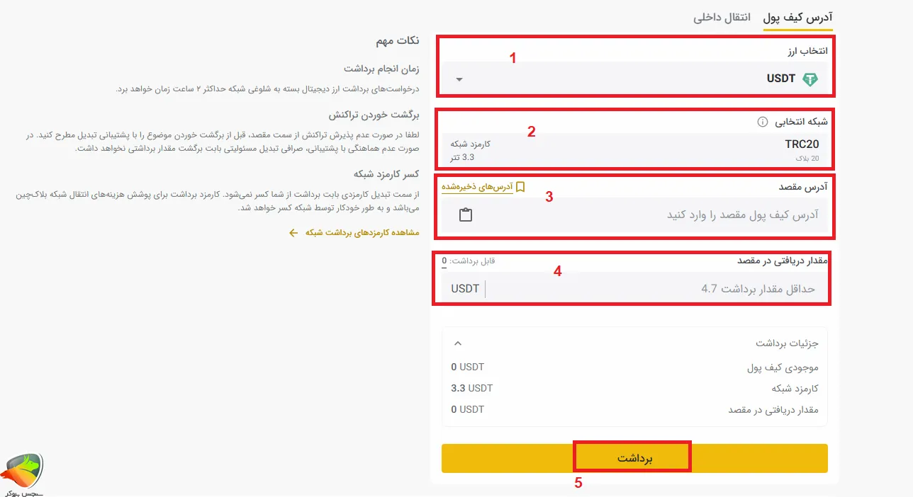 چگونه ادرس کیف پول تبدیل را پیدا کنیم برای برداشت از کیف پول تبدیل