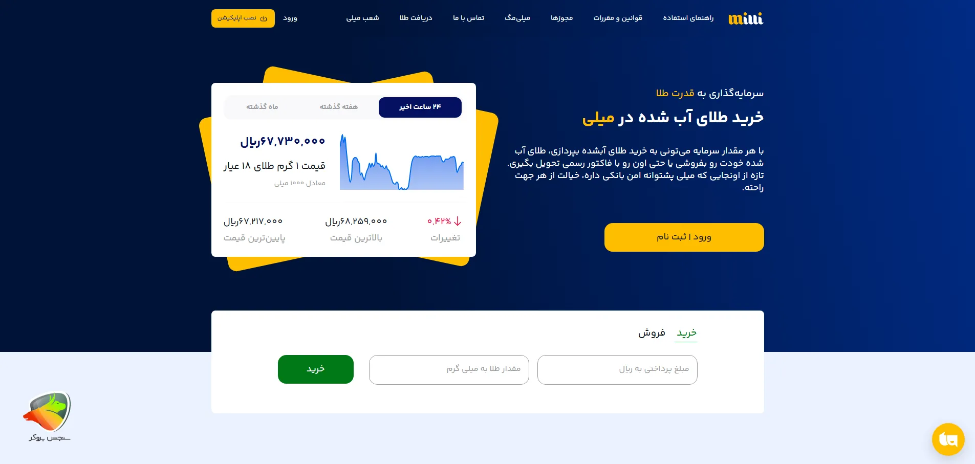 میلی گلد برای خرید فروش طلای آب شده