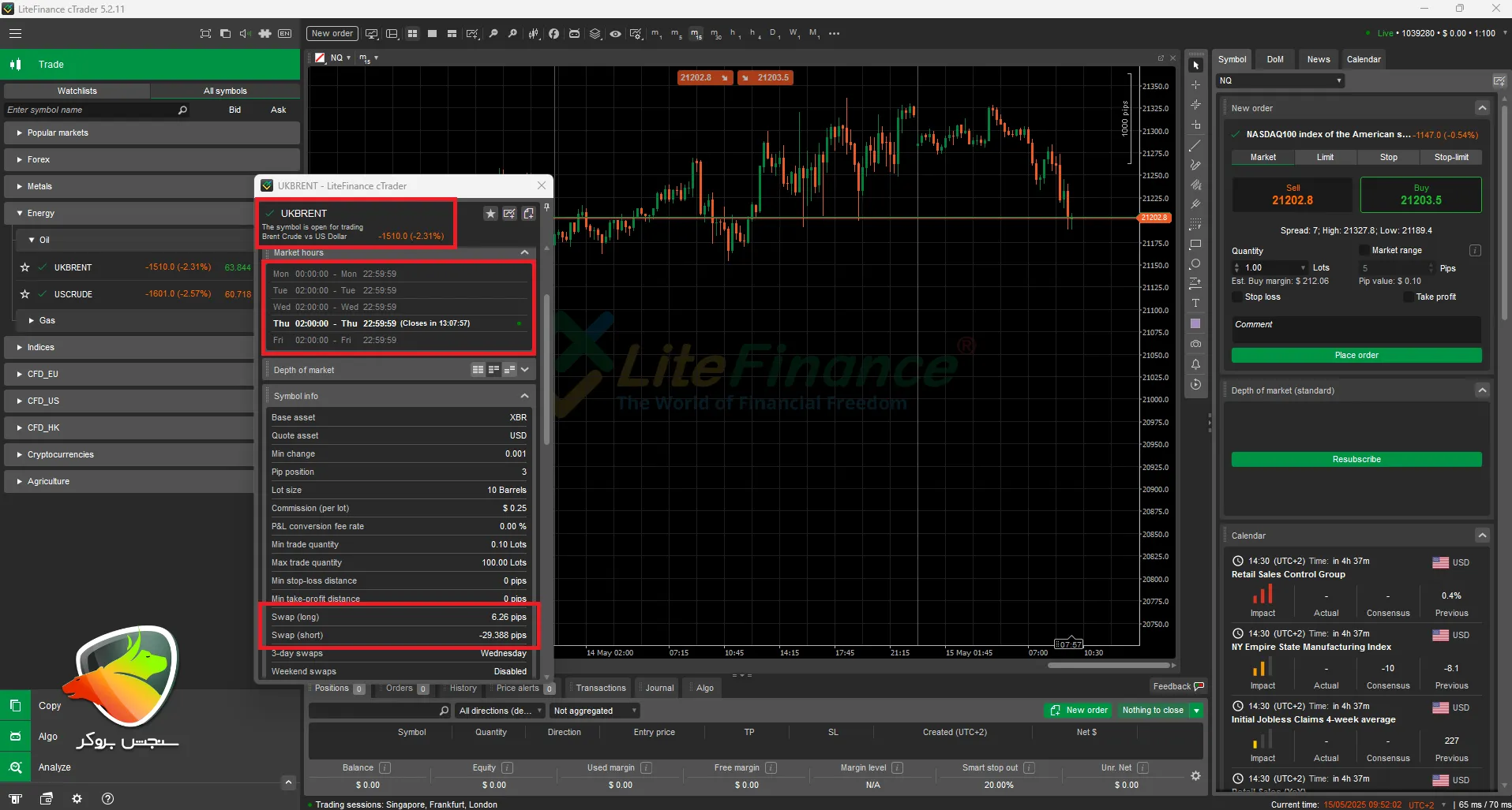 میزان سواپ نماد نفت در بروکر لایت فارکس