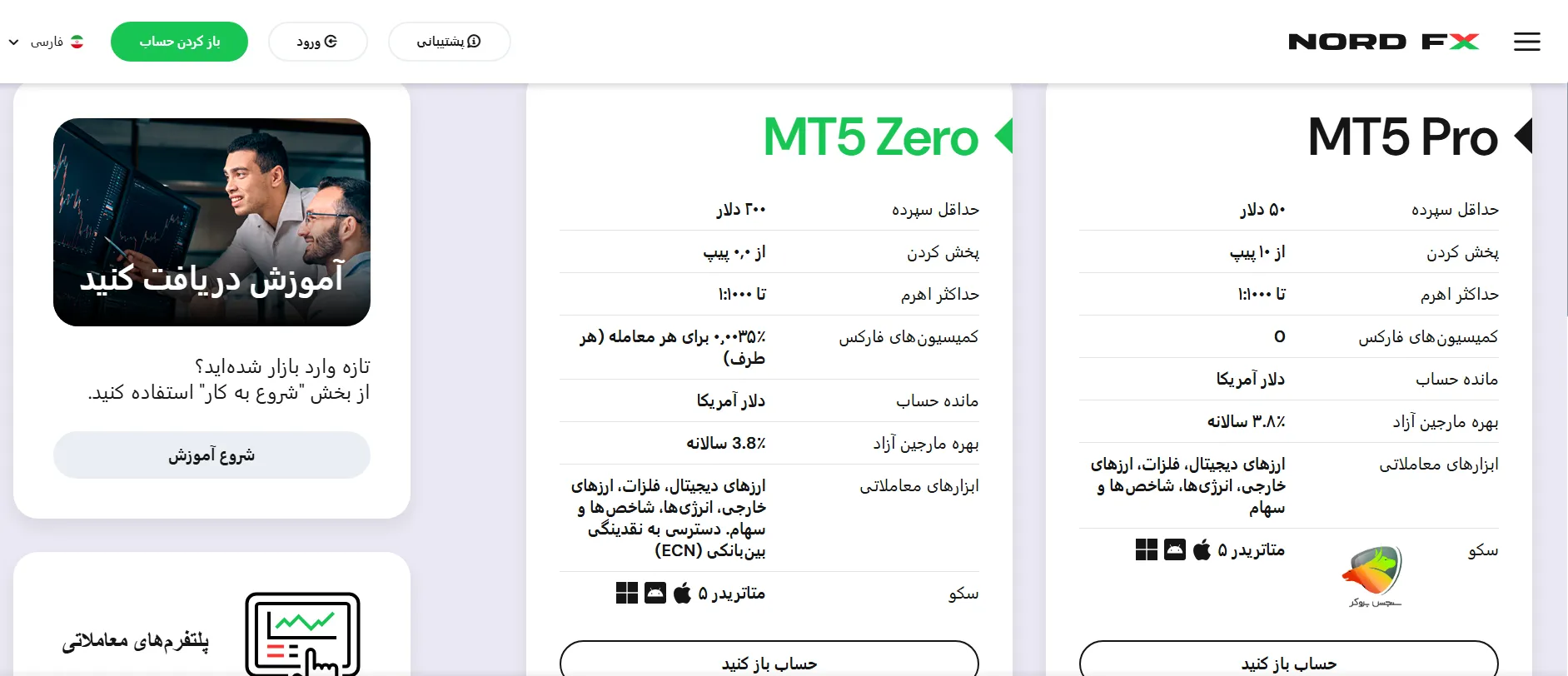 اسپرد طلا در بروکرها از جمله نورد اف ایکس
