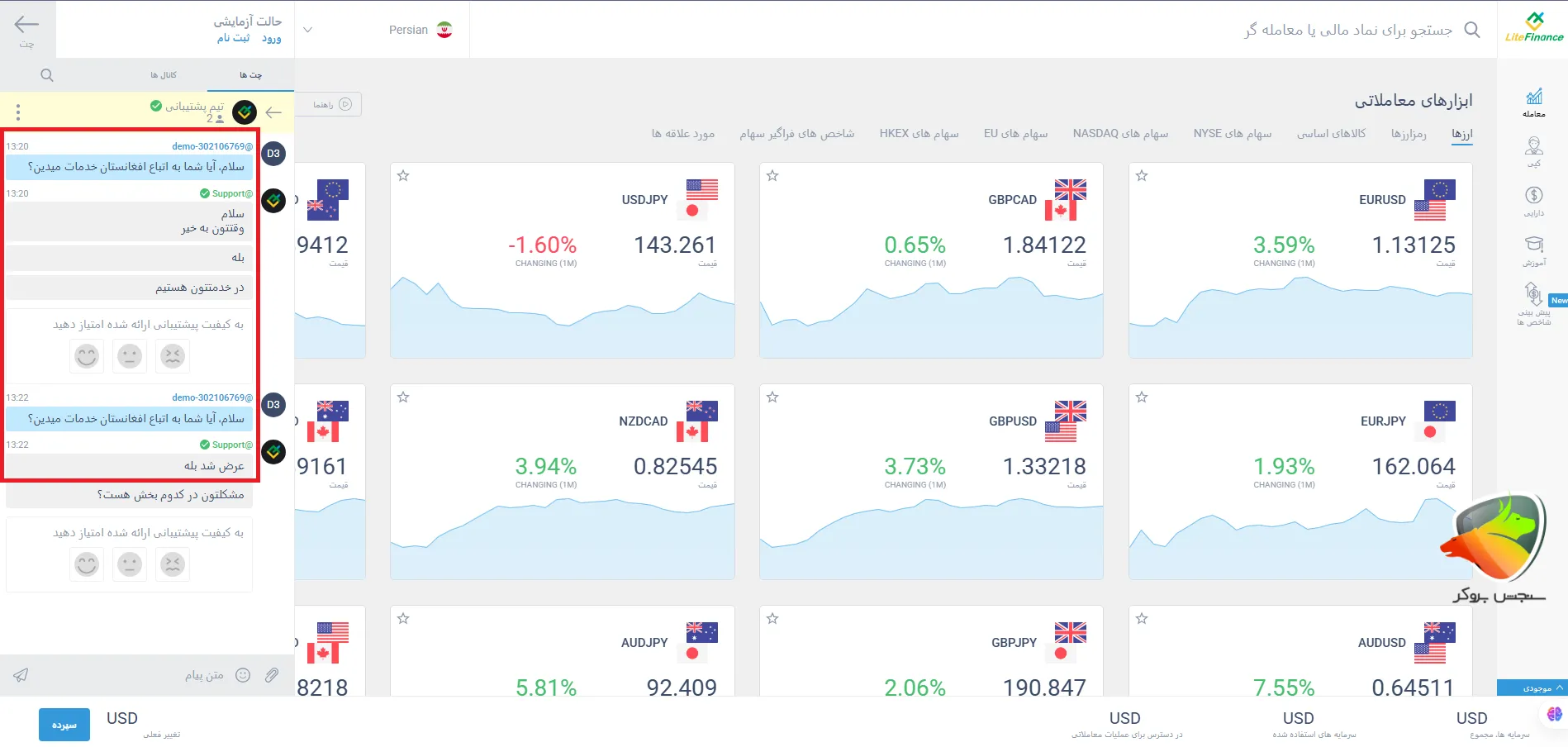لایت فایننس به عنوان بهترین بروکر برای افغانستان