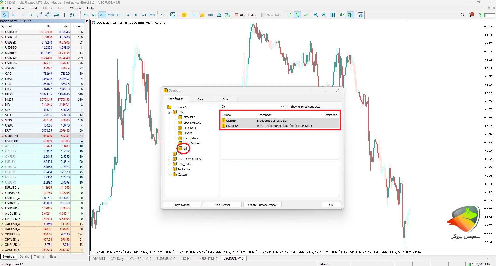 چرا نماد نفت در لایت فایننس و متاتریدر نمایش داده نمیشود؟