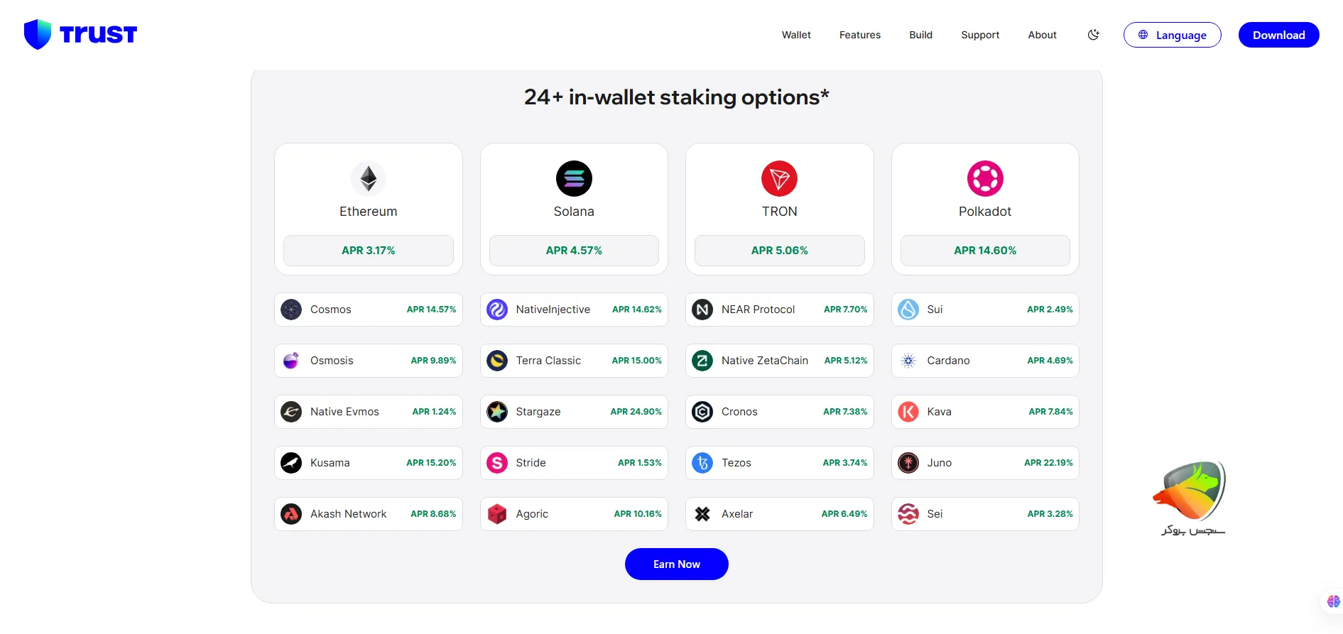 تراست ولت به عنوان یکی از بهترین کیف پول ها برای استیکینگ ارز دیجیتال