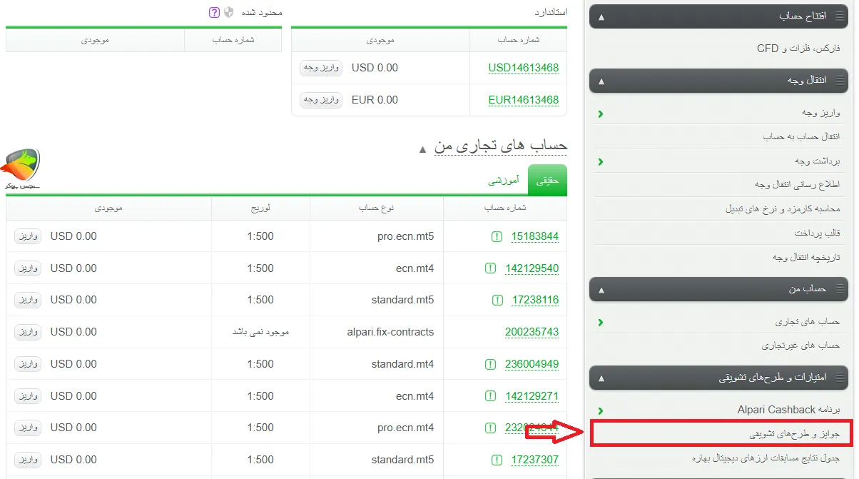 آموزش دریافت بونوس آلپاری