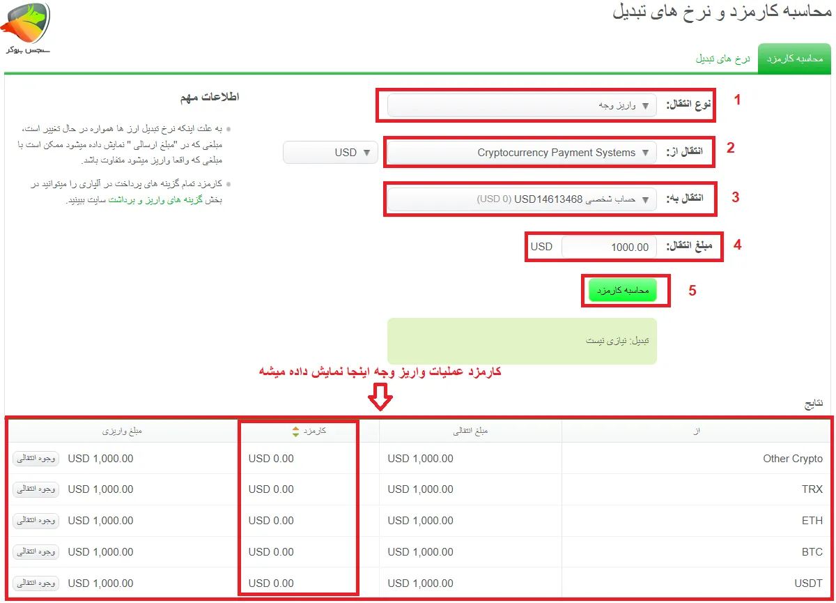نحوه استفاده از ماشین حساب آلپاری برای کارمزدها