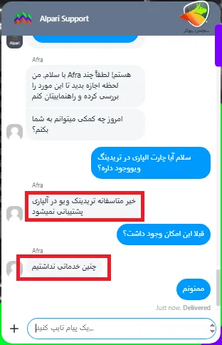 آلپاری در تریدینگ ویو