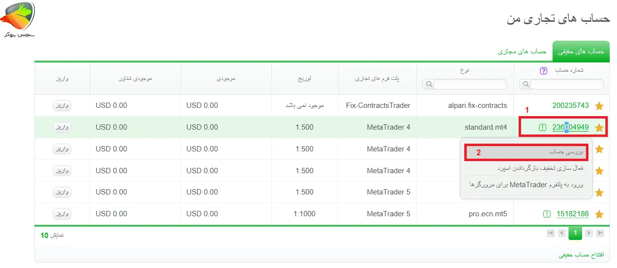 فعالسازی حساب اسلامی بروکر آلپاری