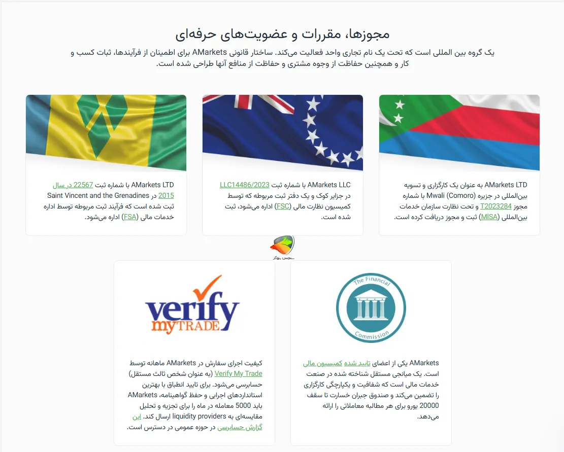 بررسی اعتبار بروکر آمارکتس