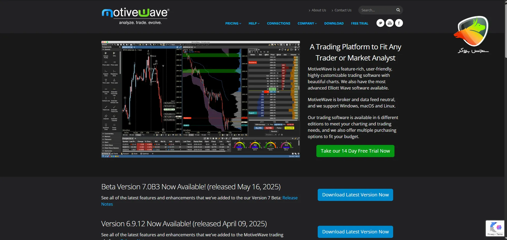 MotiveWave یک سایت رایگان جایگزین تریدینگ ویو