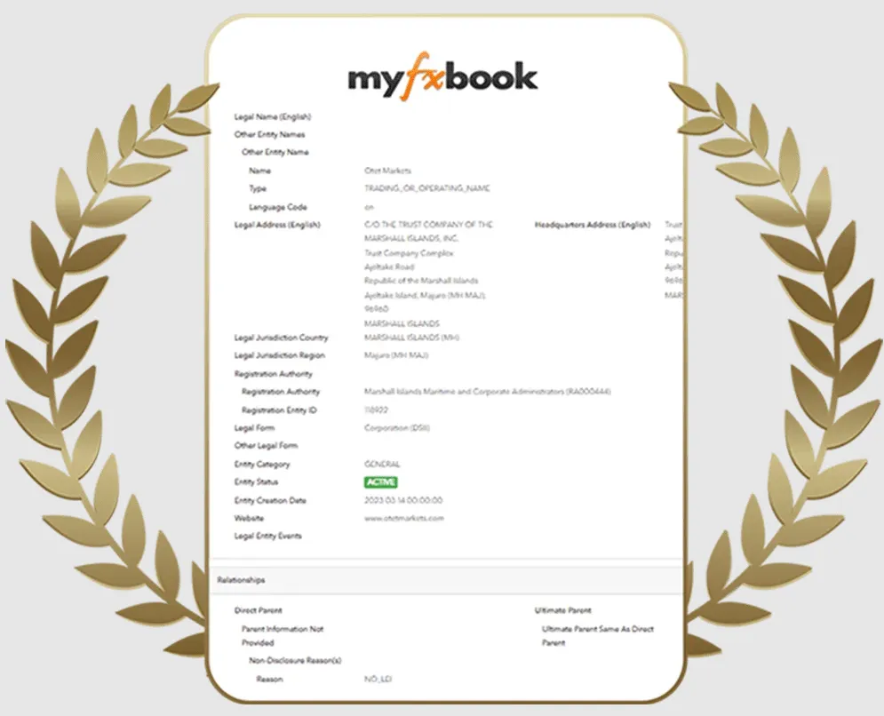 حضور Otet Markets در جمع برترین بروکرهای Myfxbook