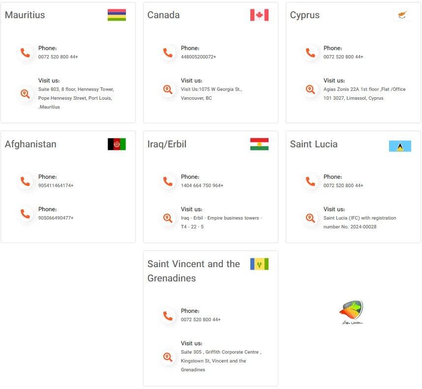 دفاتر پشتیبانی بروکر یونیکورن