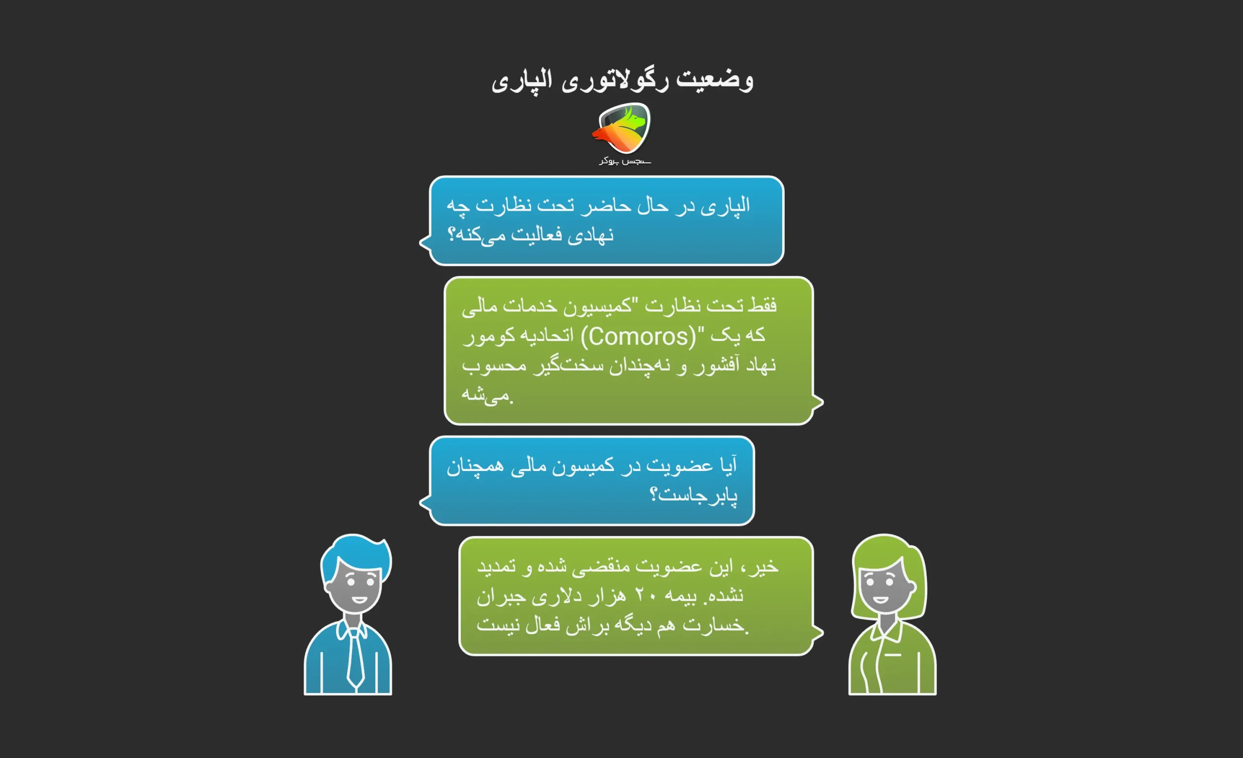 وضعیت رگولاتوری الپاری