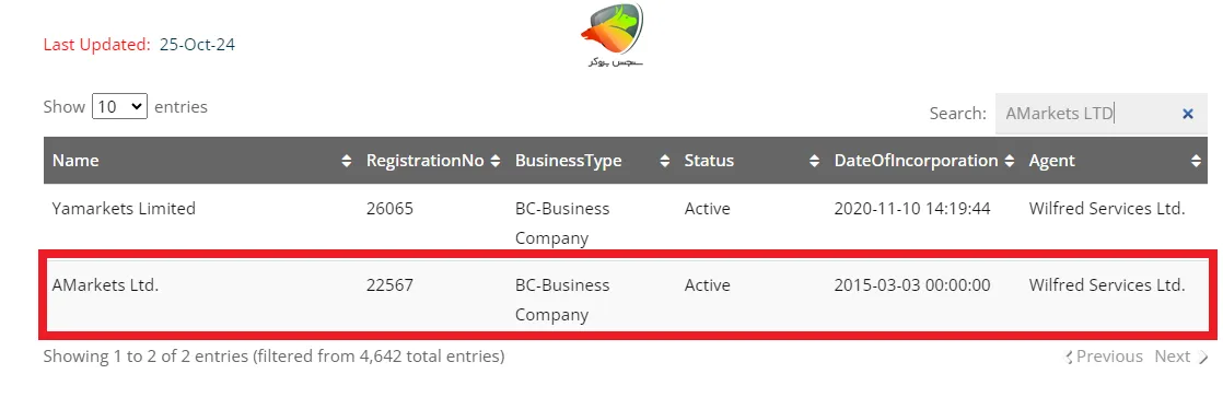 مجوز fsa بروکر آمارکتس